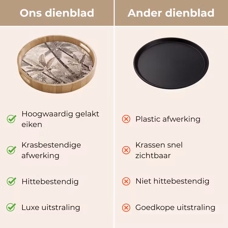 Natuur - Bladeren - Landschap - Mozaïek - Beige Dienblad Rond middel -USP_VergelijkingNL