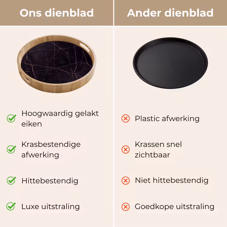 Natuursteen - Marmerpatroon - Abstract - Modern - Zwart - Goud Dienblad Rond middel -USP_VergelijkingNL