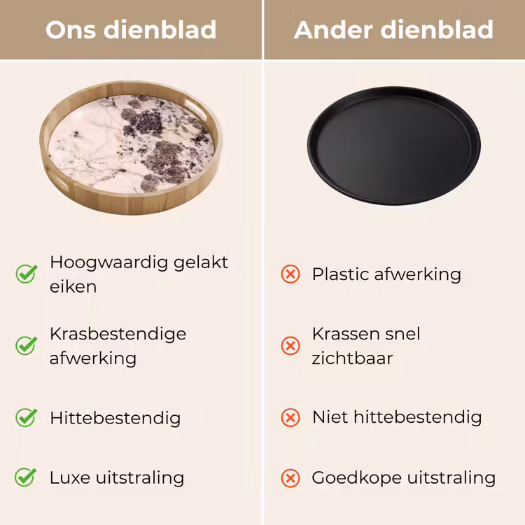 Natuursteen - Patroon - Abstract - Beige - Grijs Dienblad Rond middel -USP_VergelijkingNL