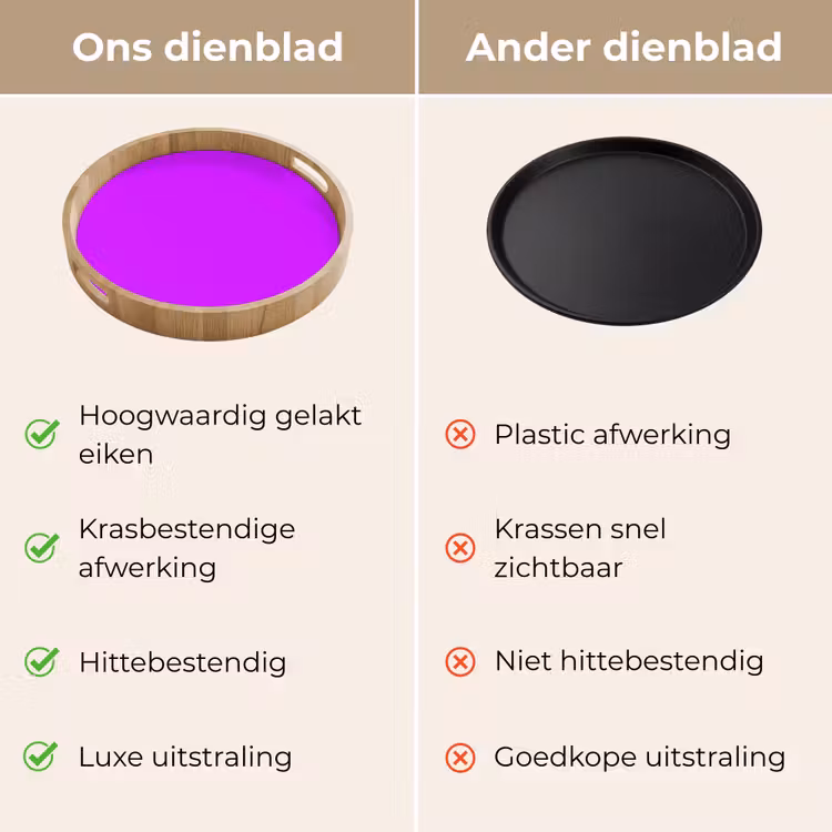 Neon - Orchid - Paars Dienblad Rond middel 914 -USP_VergelijkingNL