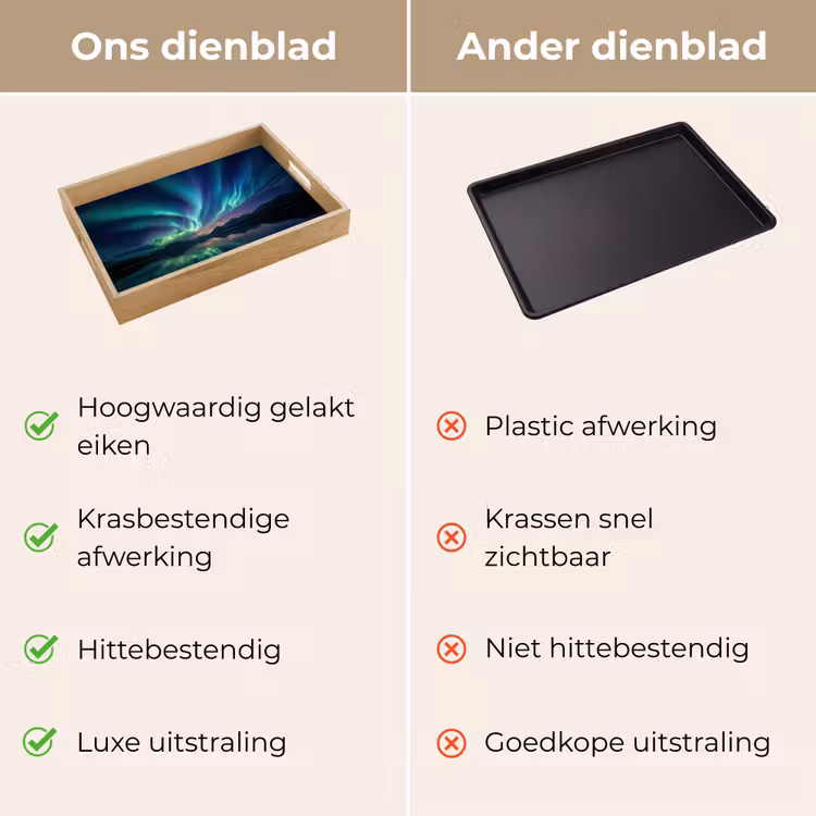 Noorderlicht - Kleurrijk - Bergmeer Dienblad Rechthoek middel -USP_VergelijkingNL