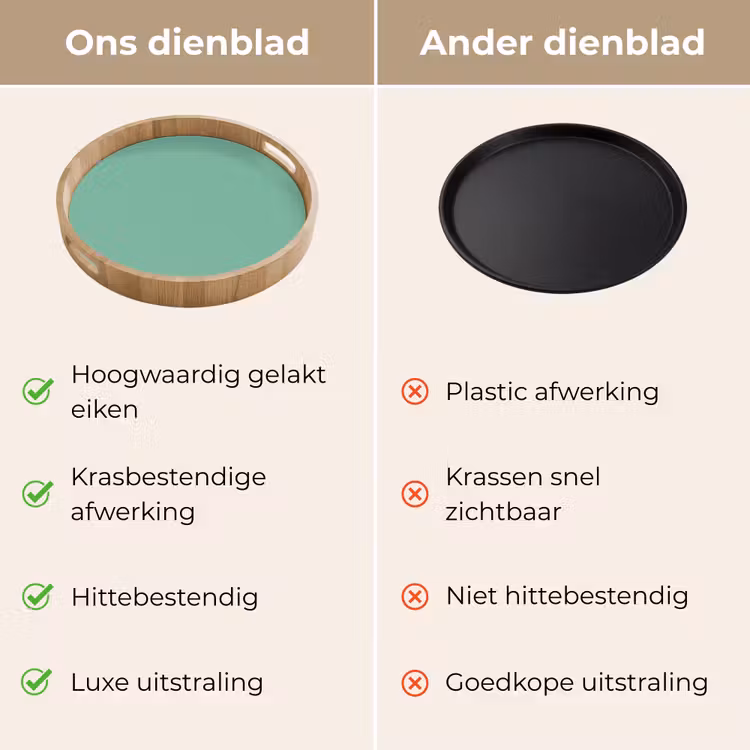 Ocean - Jade - Groen Dienblad Rond middel 914 -USP_VergelijkingNL