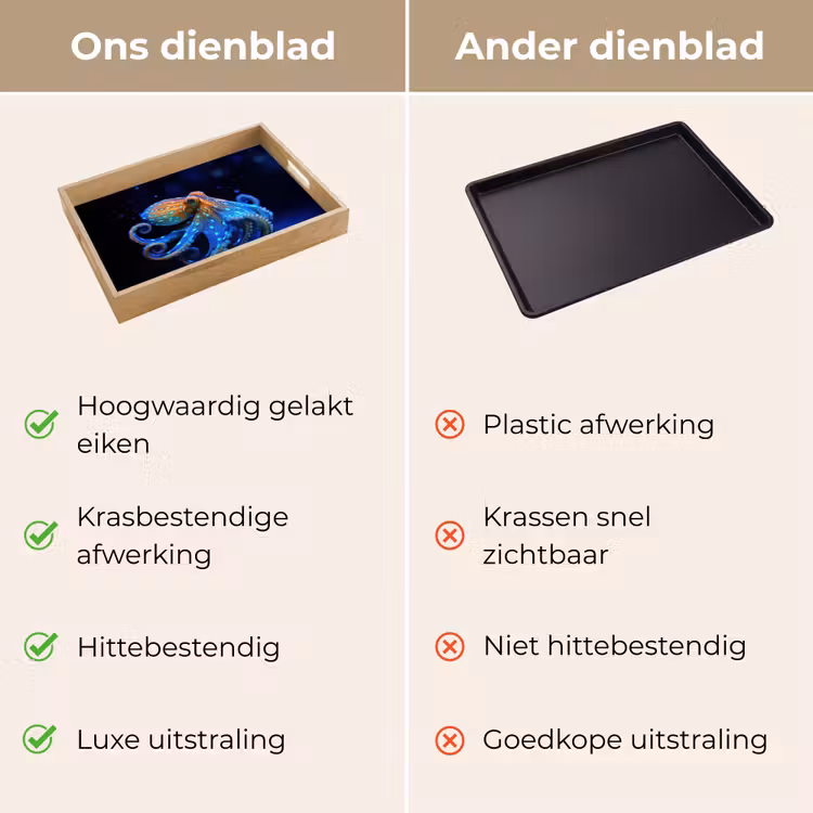 Octopus - Stippen - Blauw - Zee Dienblad Rechthoek middel -USP_VergelijkingNL