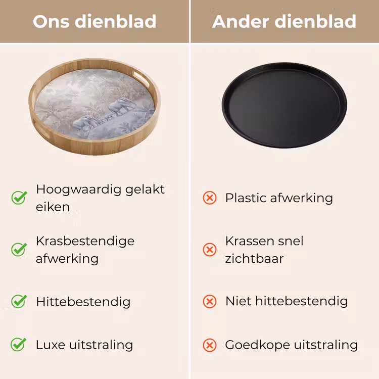 Olifant - Familie - Jungle - Illustratie - Grijs Dienblad Rond middel -USP_VergelijkingNL