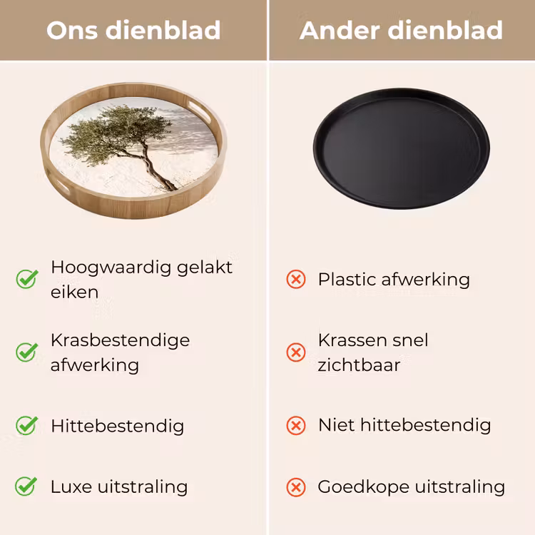 Dienblad - Olijfboom - muur - wit - Olijfboom - muur - wit Dienblad Rond middel