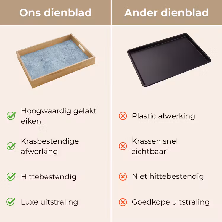 Oppervlak - Ruw - Abstract - Modern - Grijs Dienblad Rechthoek middel -USP_VergelijkingNL