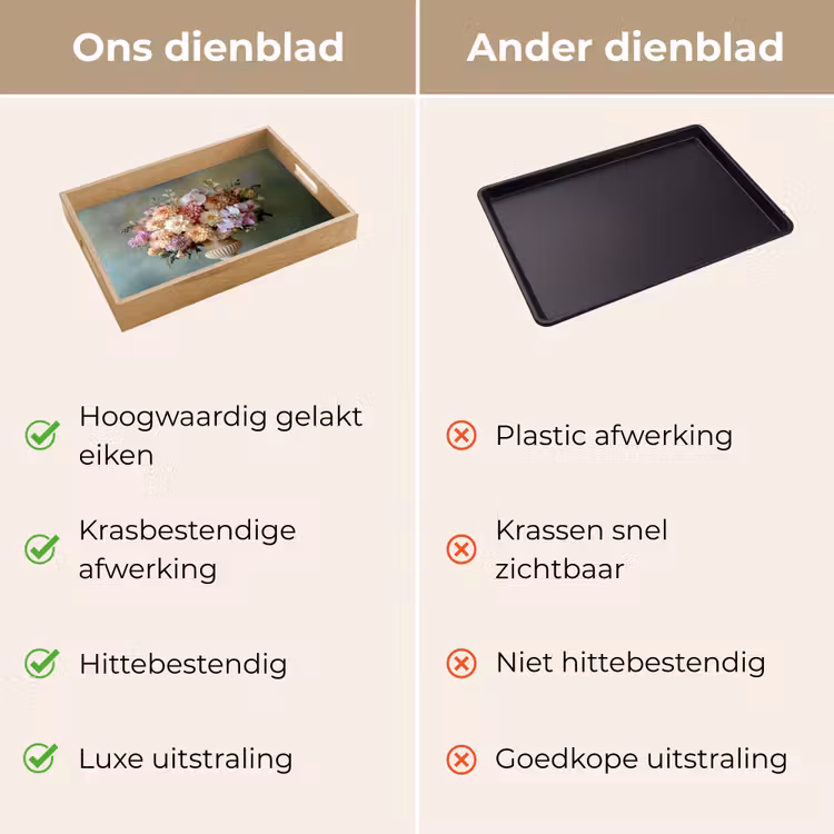 Orchidee - Boeket - Vaas - Bloemen Dienblad Rechthoek middel -USP_VergelijkingNL