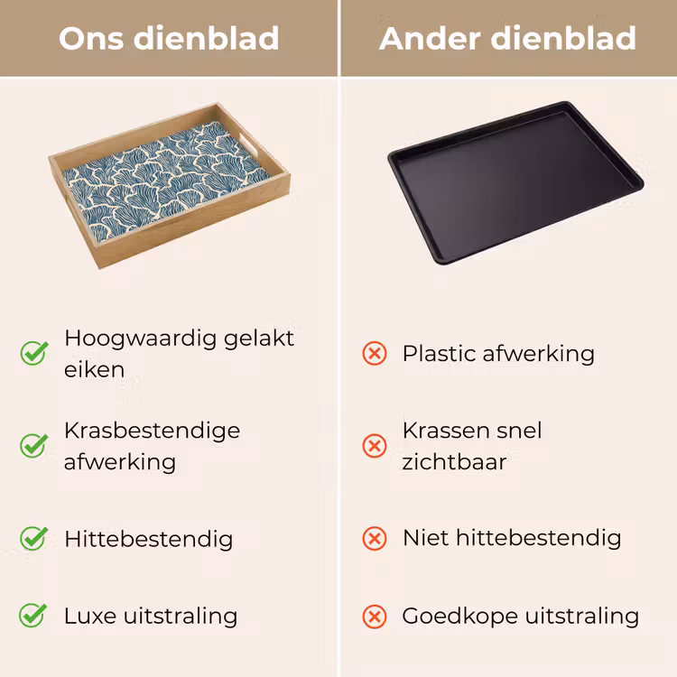 Organisch - Blauw - Crème - Schelpen Dienblad Rechthoek middel 911 -USP_VergelijkingNL