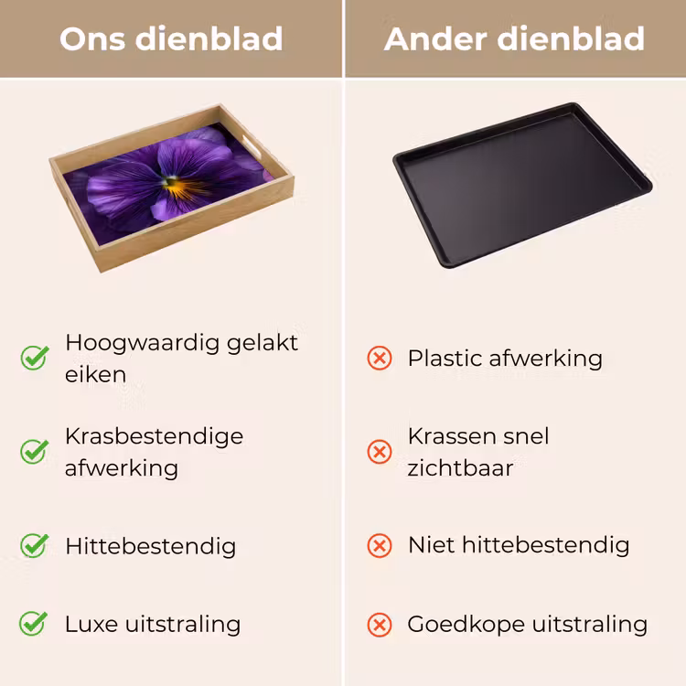 Paars - Viool - Diepte Dienblad Rechthoek middel -USP_VergelijkingNL