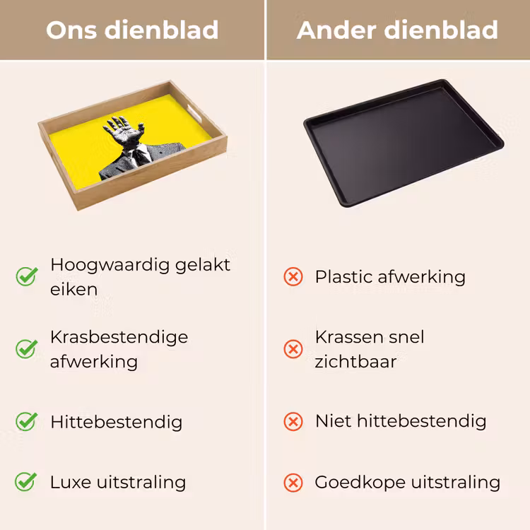 Pak - Hand - Geel Dienblad Rechthoek middel -USP_VergelijkingNL