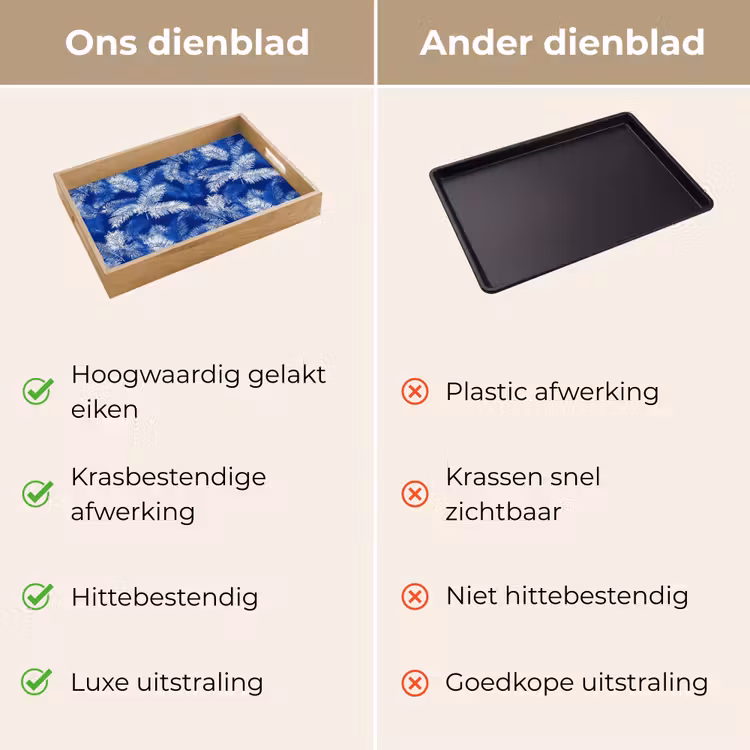 Palmblad - Patroon - Blauw Dienblad Rechthoek middel 911 -USP_VergelijkingNL