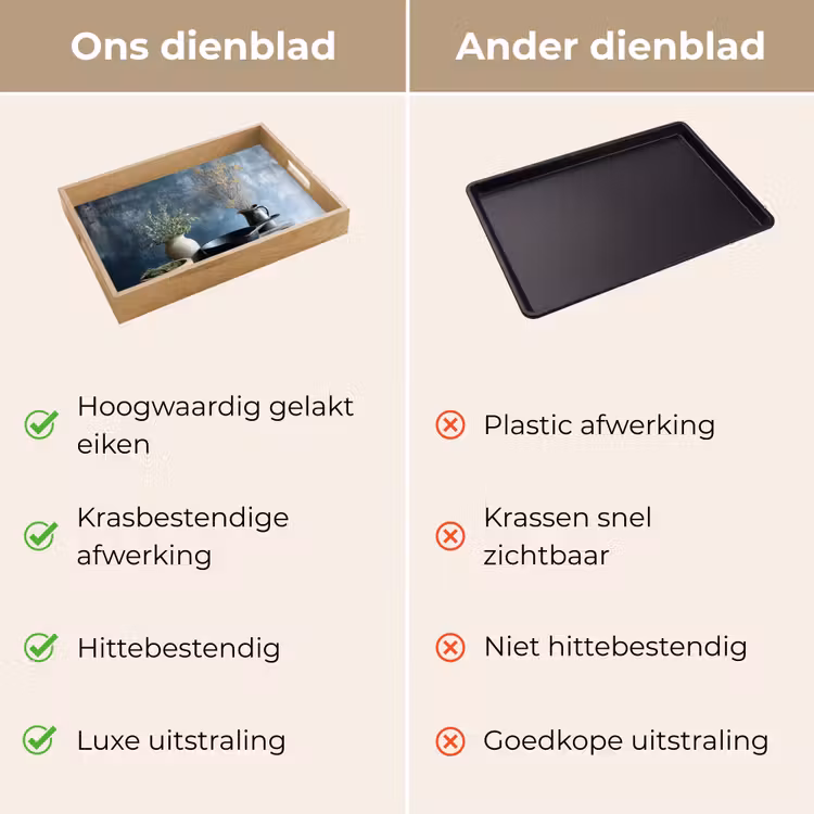 Pan - Kruiden - Schilderachtig Dienblad Rechthoek middel -USP_VergelijkingNL