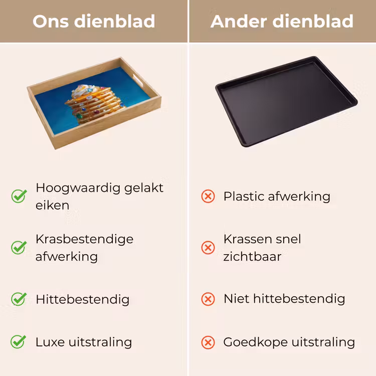 Pannenkoeken - Steentjes - Glitter - Slagroom Dienblad Rechthoek middel -USP_VergelijkingNL