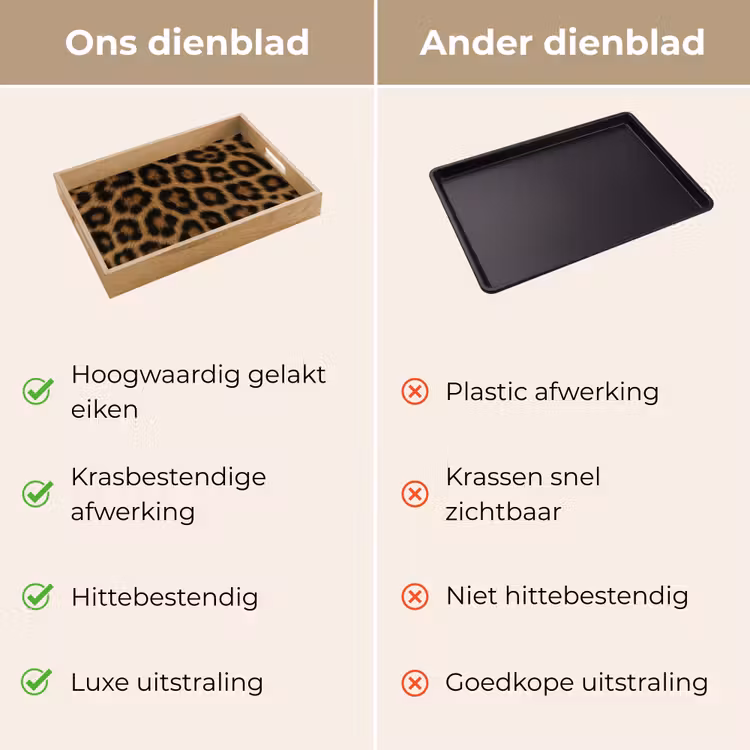 Pantervacht - Realistisch - Bruin Dienblad Rechthoek middel -USP_VergelijkingNL