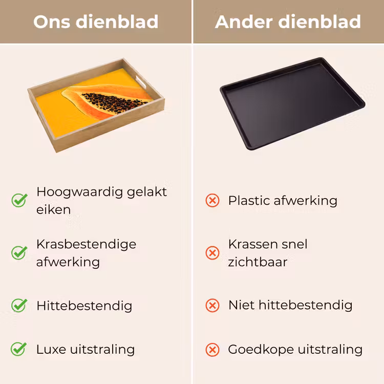 Papaja - Oranje - Topisch Dienblad Rechthoek middel -USP_VergelijkingNL