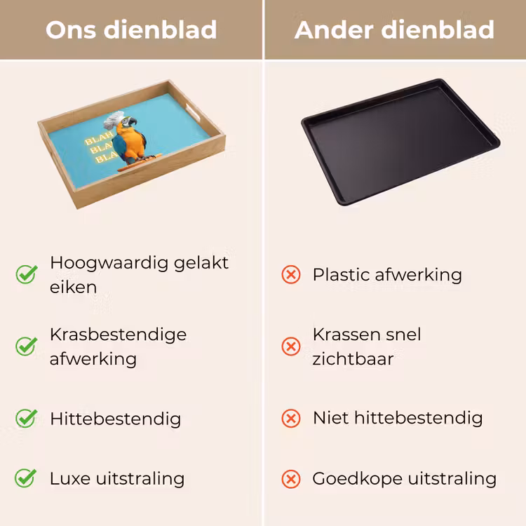 Papegaai - Koksmuts - Quote - Neon Dienblad Rechthoek middel -USP_VergelijkingNL