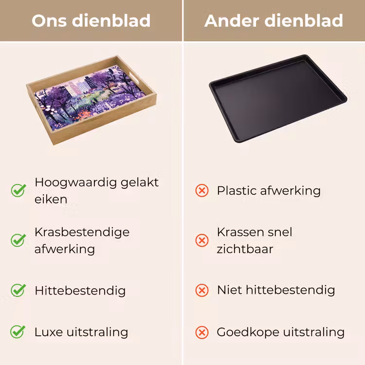 Park - Bomen - Bloemen - Gebouwen Dienblad Rechthoek middel -USP_VergelijkingNL