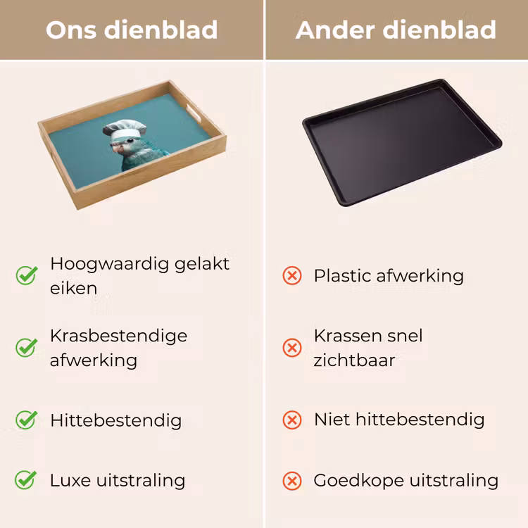 Parkiet - Vogel - Koksmuts - Cute Dienblad Rechthoek middel -USP_VergelijkingNL