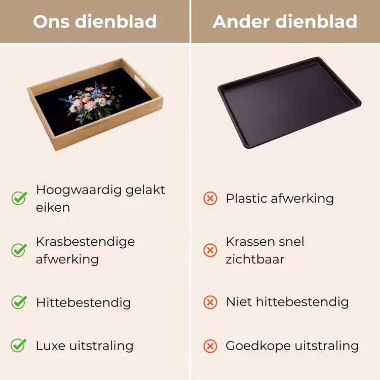 Pastel - Bloemen - Glazen - Vaas Dienblad Rechthoek middel -USP_VergelijkingNL