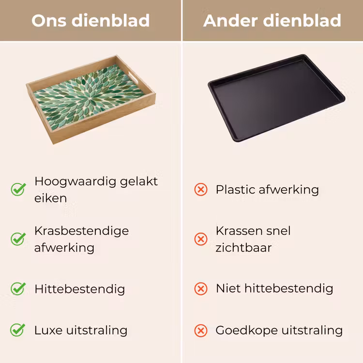 Patroon - Blad - Groen - Abstract Dienblad Rechthoek middel -USP_VergelijkingNL