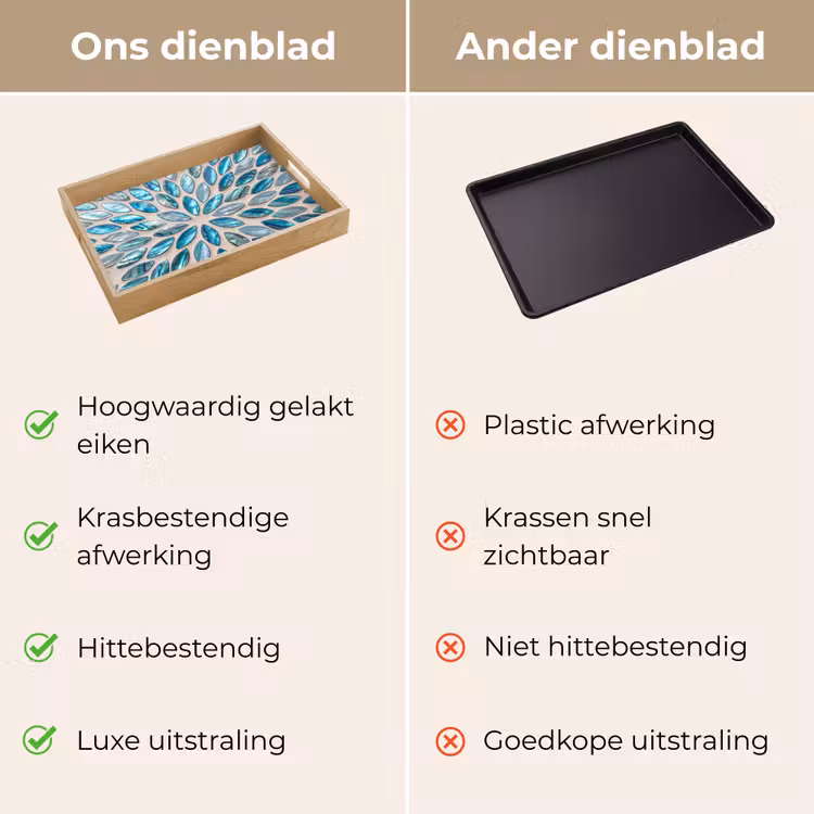 Patroon - Glans - Abstract - Blauw - Decoratie Dienblad Rechthoek middel -USP_VergelijkingNL