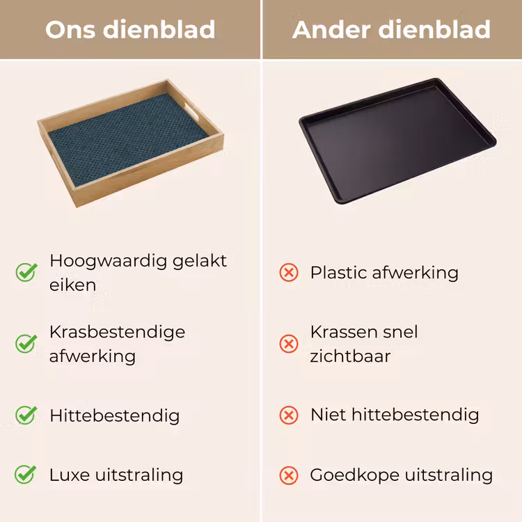 Patroon - Mozaïek - Groen Dienblad Rechthoek middel 911 -USP_VergelijkingNL