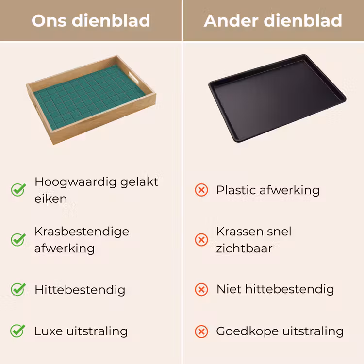 Patroon - Patroon - Smaragd Dienblad Rechthoek middel 911 -USP_VergelijkingNL
