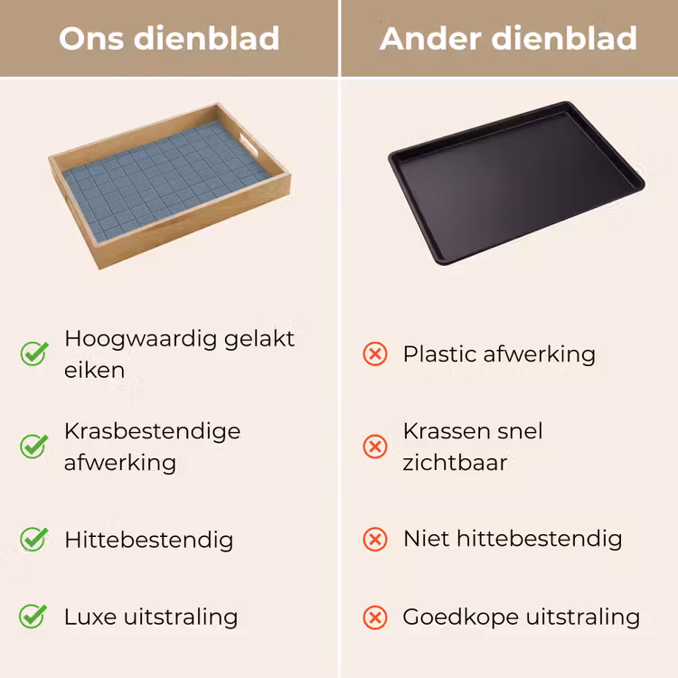 Patroon - Tegel - Blauwgrijs Dienblad Rechthoek middel 911 -USP_VergelijkingNL
