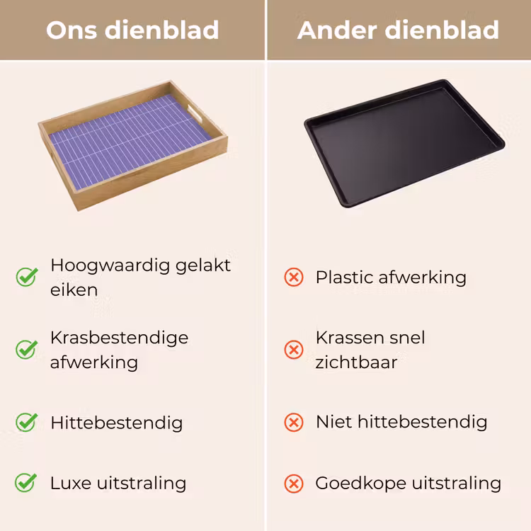 Patroon - Tegel - Lila Dienblad Rechthoek middel 911 -USP_VergelijkingNL