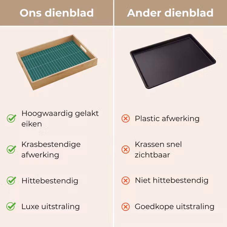 Patroon - Tegel - Saliegroen Dienblad Rechthoek middel 911 -USP_VergelijkingNL