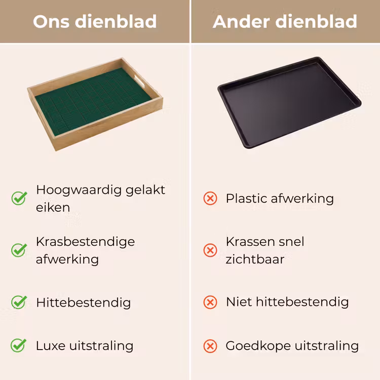 Patroon - Tegels - Dennen - Groen Dienblad Rechthoek middel 911 -USP_VergelijkingNL