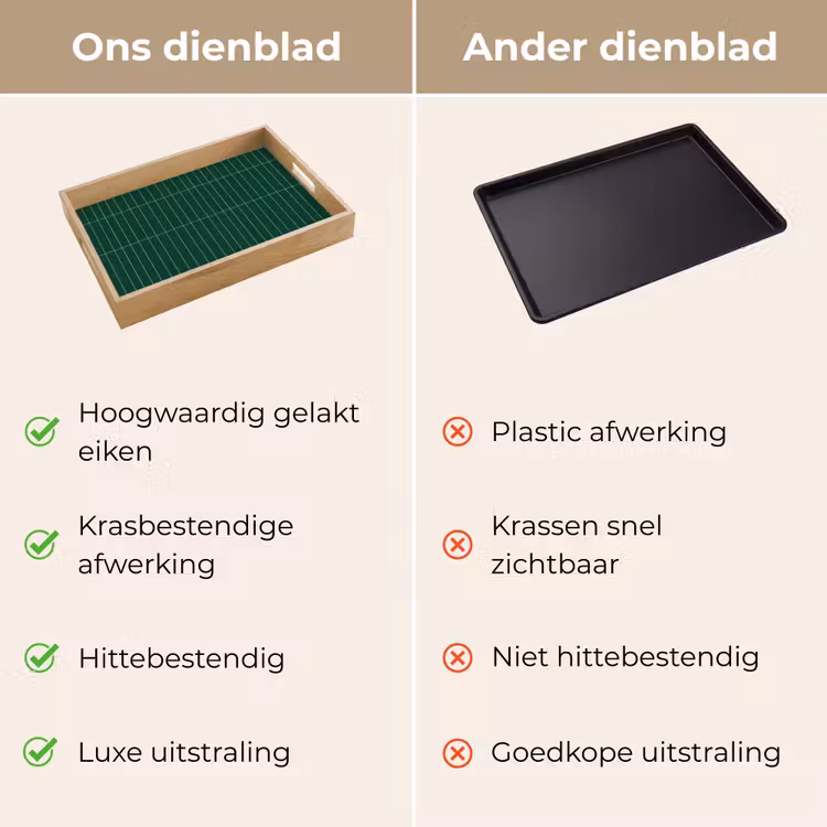 Patroon - Tegels - Donkergroen Dienblad Rechthoek middel 911 -USP_VergelijkingNL