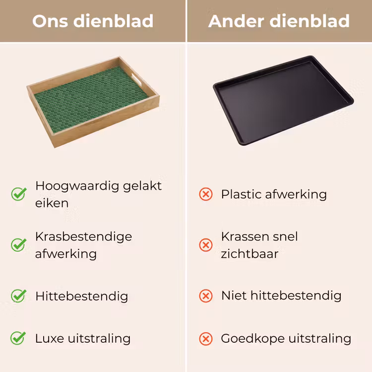 Penny - Mozaïek - Bosgroen - Green Dienblad Rechthoek middel 911 -USP_VergelijkingNL
