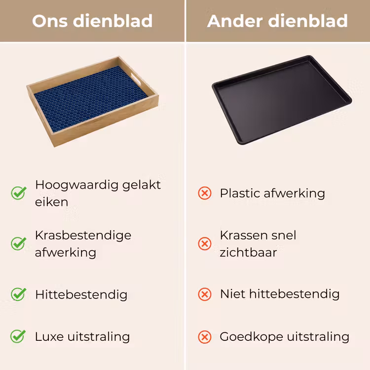Penny - Mozaïek - Donkerblauw Dienblad Rechthoek middel 911 -USP_VergelijkingNL
