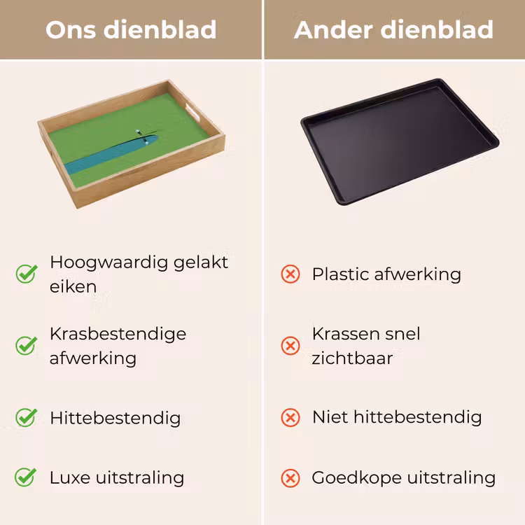 Persoon - Golf - Water - Blauw Dienblad Rechthoek middel -USP_VergelijkingNL