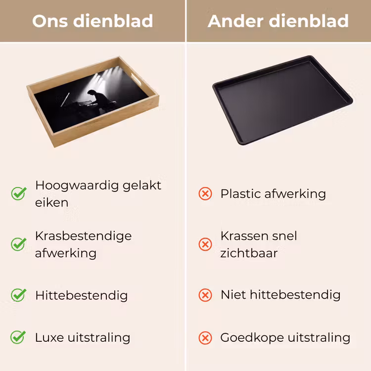 Persoon - Piano - Muziek - Zwart-wit - Podium Dienblad Rechthoek middel -USP_VergelijkingNL