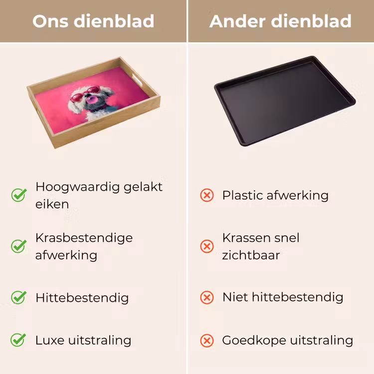 Pink - Hond - Bubbel Dienblad Rechthoek middel -USP_VergelijkingNL