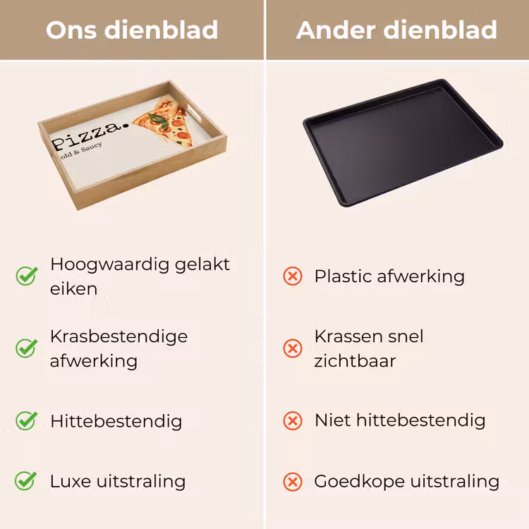 Pizza - Kaas - Pepperoni Dienblad Rechthoek middel -USP_VergelijkingNL