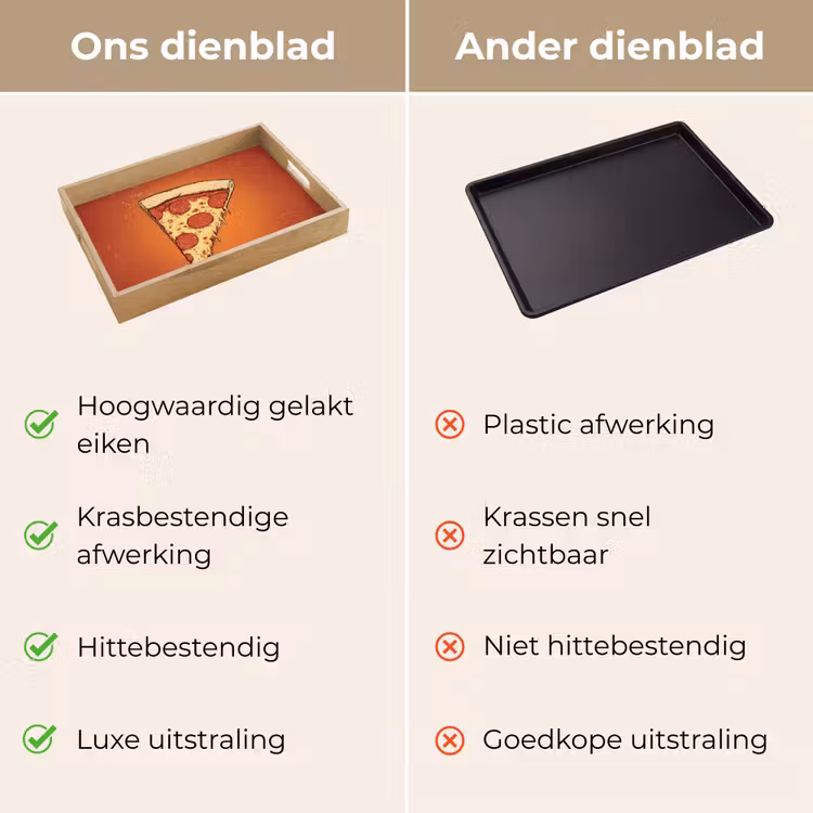 Pizza - Kaas - Rood - Pepperoni Dienblad Rechthoek middel -USP_VergelijkingNL