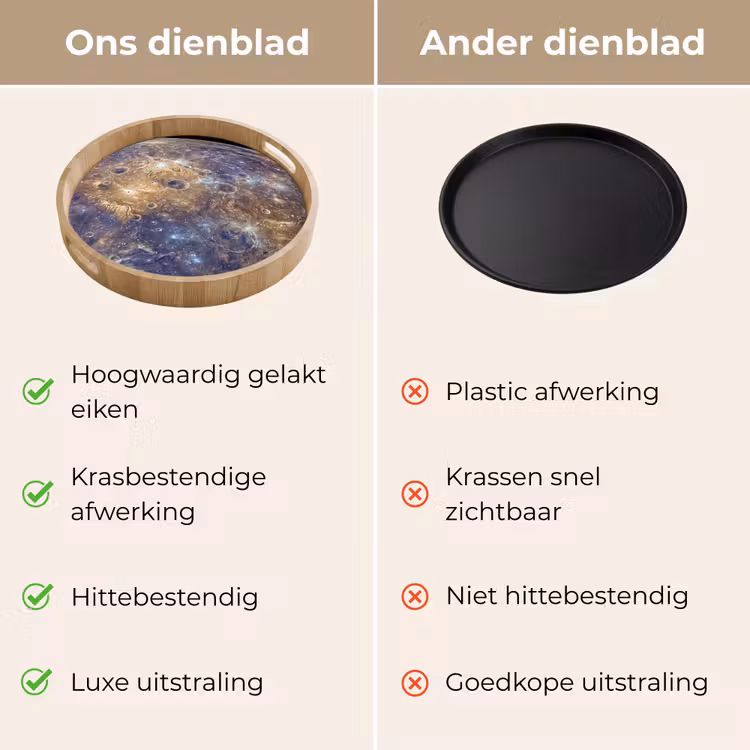 Dienblad - Planeet - Kraters - Ruimte - Planeet - Kraters - Ruimte Dienblad Rond middel