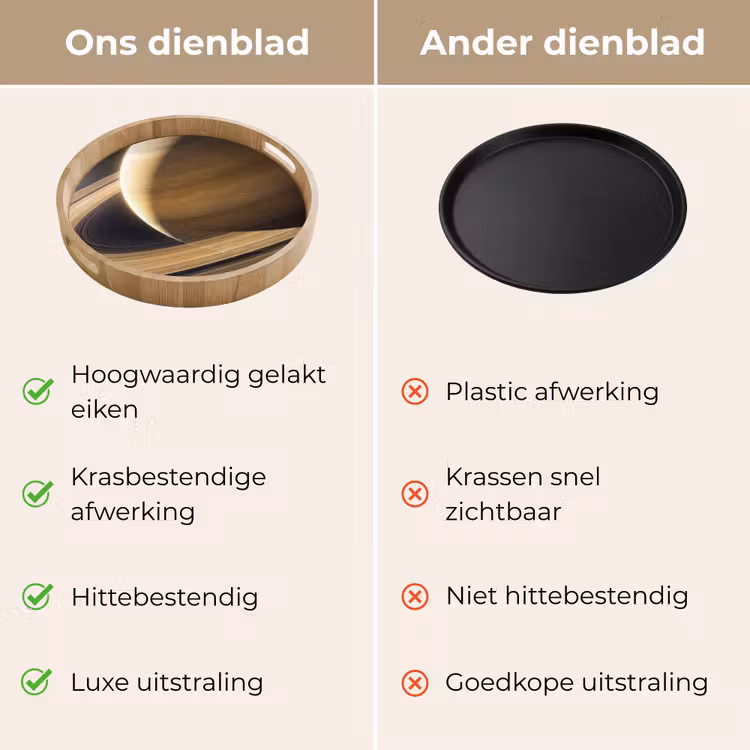 Dienblad - Planeet - Ringen - Ruimte - Planeet - Ringen - Ruimte Dienblad Rond middel