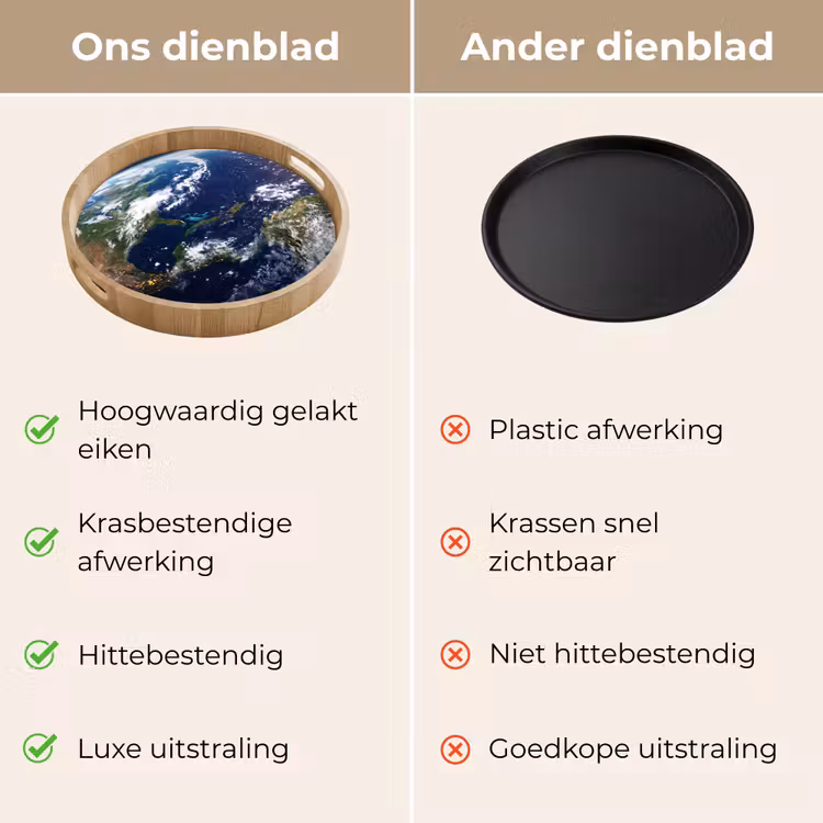 Dienblad - Planeet - Ruimte - Kosmos - Planeet - Ruimte - Kosmos Dienblad Rond middel