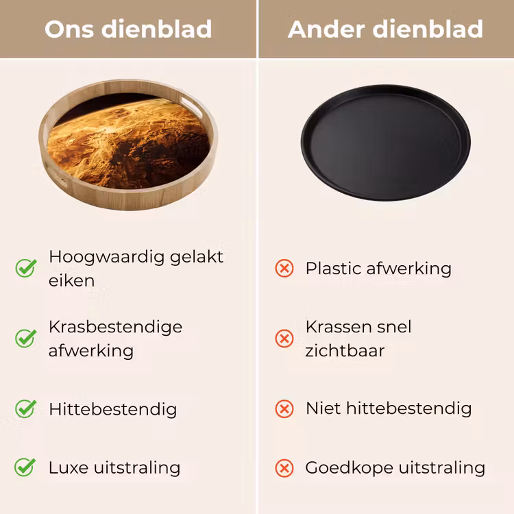 Dienblad - Planeet - Ruimte - Oranje - Planeet - Ruimte - Oranje Dienblad Rond middel