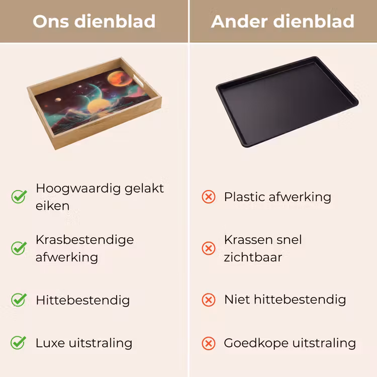 Planeten - Neon - Berglandschap - Zon Dienblad Rechthoek middel -USP_VergelijkingNL