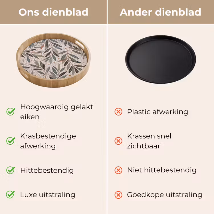 Plant - Blad - Mozaïek - Groen Dienblad Rond middel -USP_VergelijkingNL