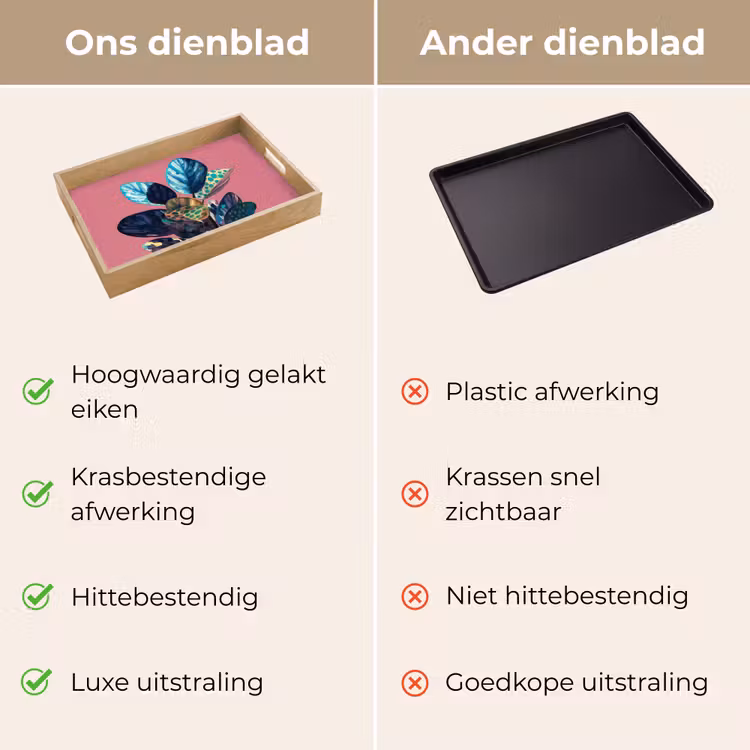 Plant - Bladeren - Stippen - Abstract Dienblad Rechthoek middel -USP_VergelijkingNL