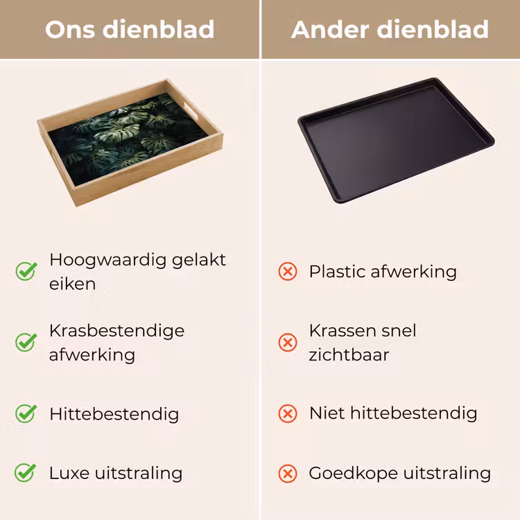 Plant - Monstera - Lichtinval Dienblad Rechthoek middel -USP_VergelijkingNL