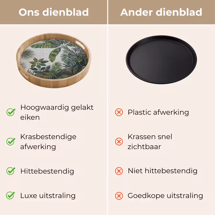 Planten - Tropisch - Mozaïek - Groen - Natuur Dienblad Rond middel -USP_VergelijkingNL