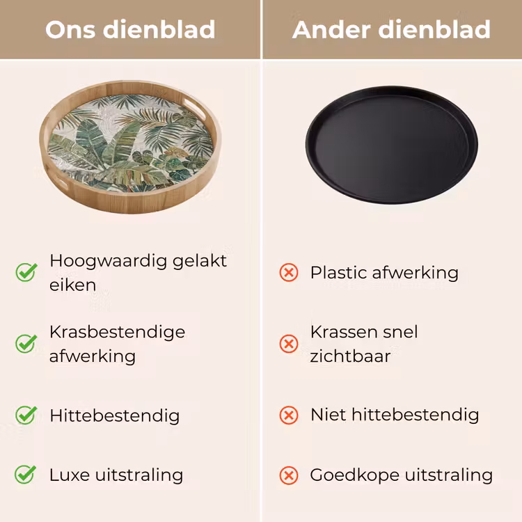 Planten - Tropisch - Mozaïek - Natuur - Groen Dienblad Rond middel -USP_VergelijkingNL