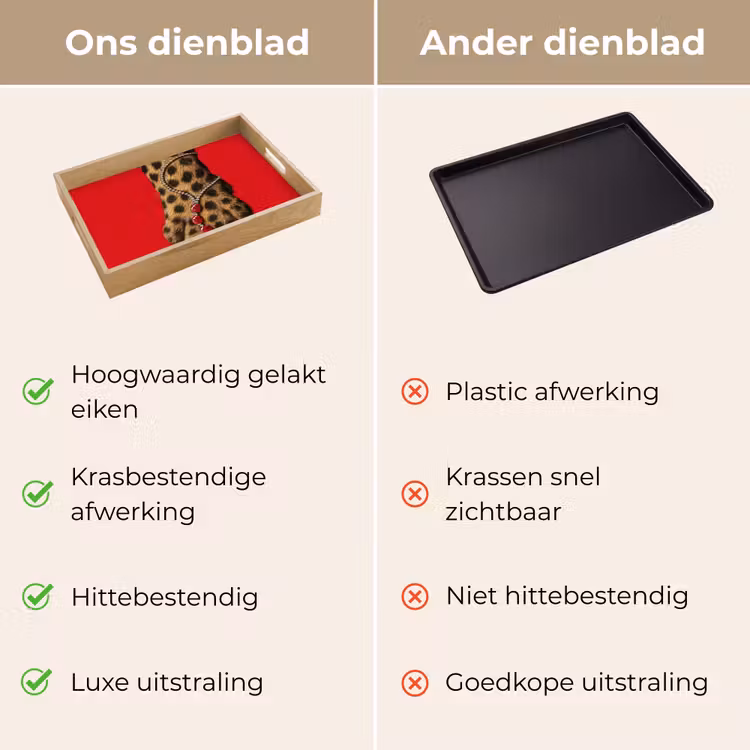 Poot - Luipaard - Ketting - Edelstenen Dienblad Rechthoek middel -USP_VergelijkingNL